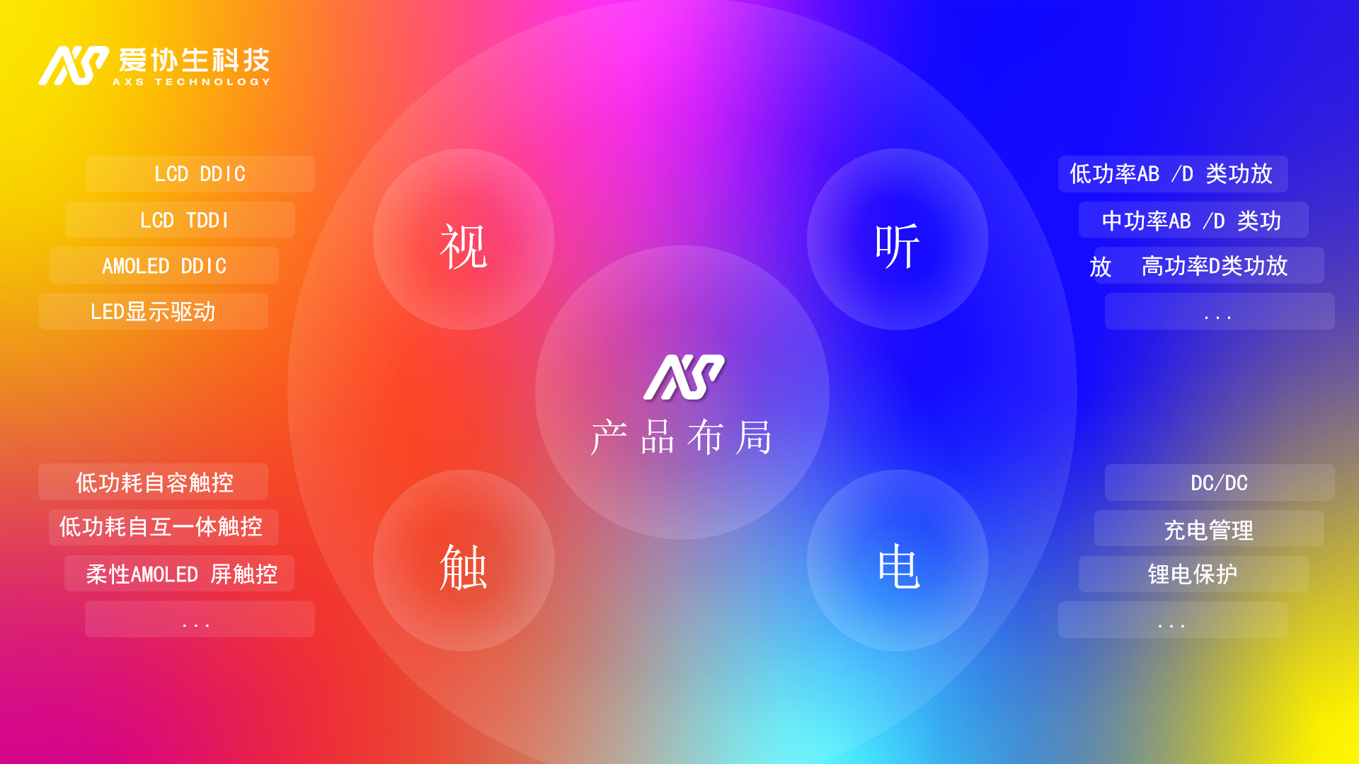 1713945250877342.png 企業(yè)微信截圖_17059947371508.png